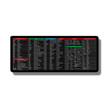 Technology Sense Pattern Mouse Pad Mouse